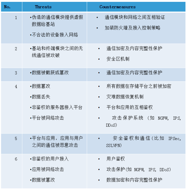 0304_103255_242.png image.png