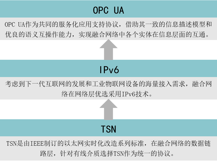 1621329268194196.png 圖片1.png