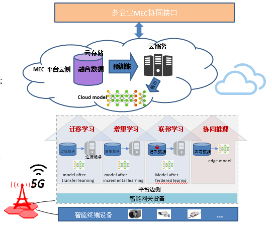 1631590660507036.png image010.png