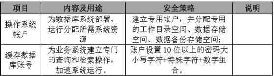 1633623904478933.png image009.png