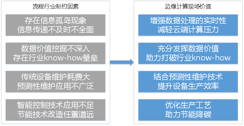 1654842019213289.png 流4.png