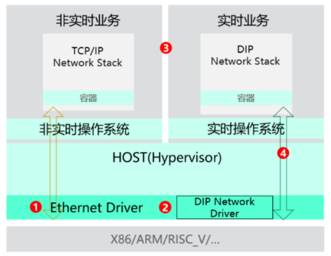 1695367281322908.png image.png