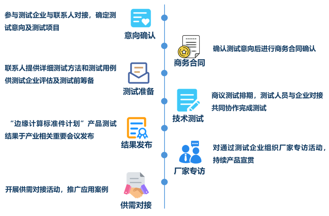 1734328324633108.png image.png