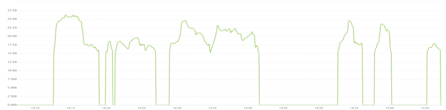 1754552470762400.png 15-基于工業(yè)互聯(lián)網(wǎng)的熱電智能調(diào)控技術(shù)-全應(yīng)科技V24733.png