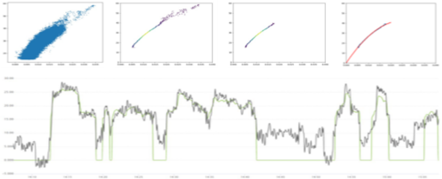 1754552476284885.png 15-基于工業(yè)互聯(lián)網(wǎng)的熱電智能調(diào)控技術(shù)-全應(yīng)科技V24815.png