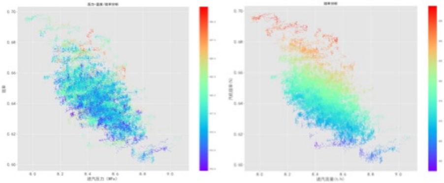 1754552499409734.png 15-基于工業(yè)互聯(lián)網(wǎng)的熱電智能調(diào)控技術(shù)-全應(yīng)科技V25039.png