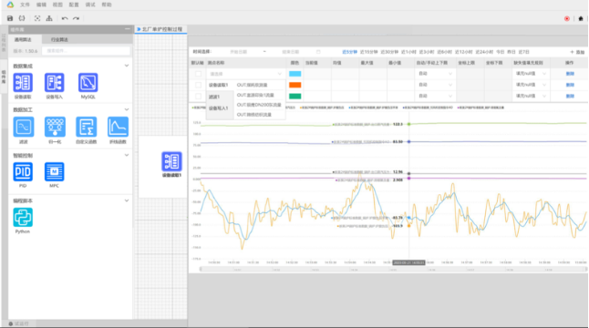 1754552721275006.png 15-基于工業(yè)互聯(lián)網(wǎng)的熱電智能調(diào)控技術(shù)-全應(yīng)科技V26342.png