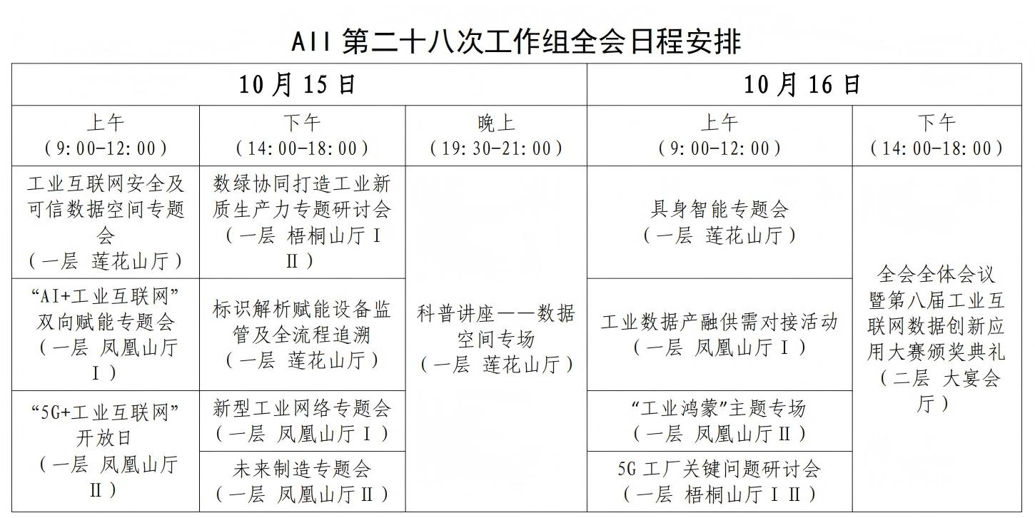 AII二十八次工作組全會詳細(xì)議程_01.jpg